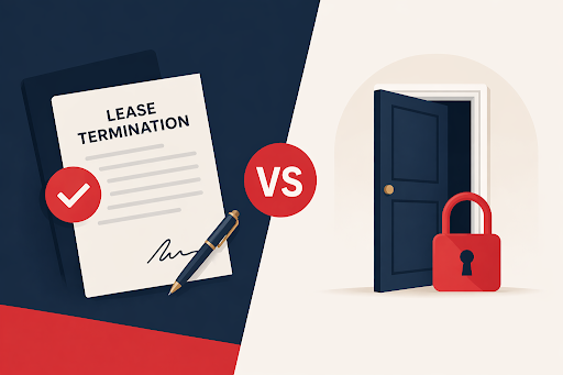 What is the Difference Between Lease Termination and Lease Forfeiture